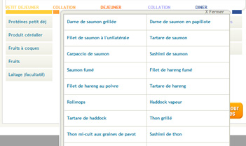 Le programme nutritionnel